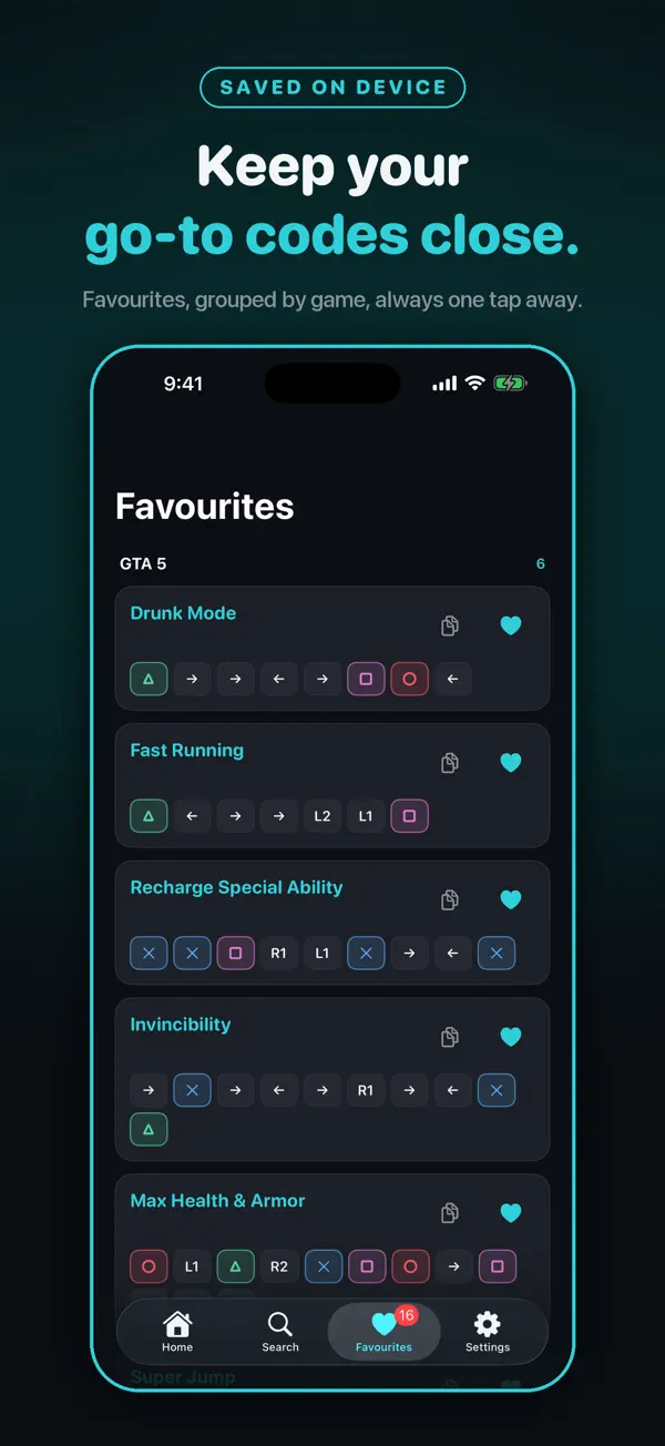 Cheatly favourites for the codes you use most