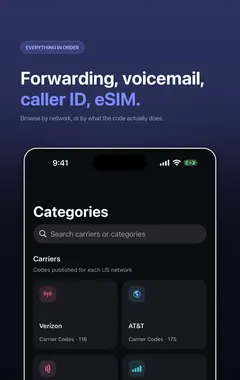 Secret Codes categories: carrier, call forwarding, caller ID, SIM and more