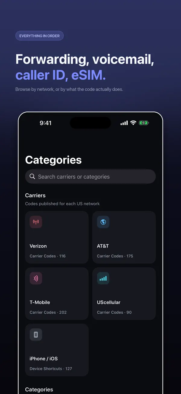Secret Codes categories: carrier, call forwarding, caller ID, SIM and more