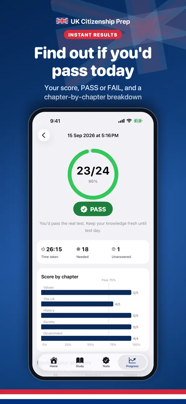 UK Test Prep mock exam result screen showing a pass